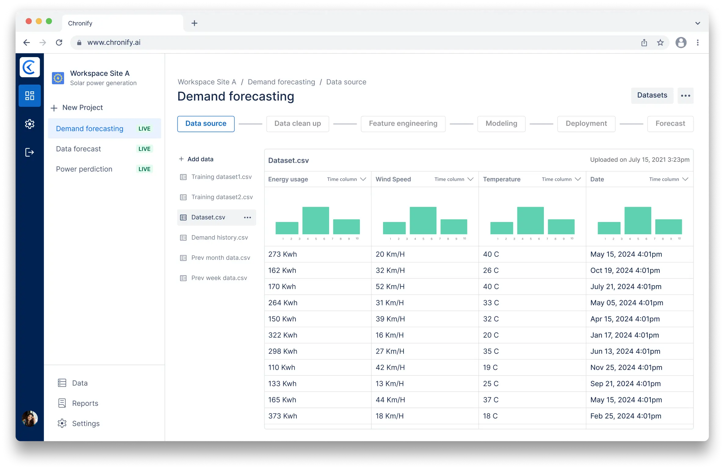 Data Ingestion